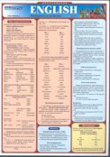 Иностранные языки - fgospostavki.ru - Томск