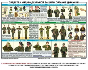 Комплект плакатов "Химическая защита" - fgospostavki.ru - Томск