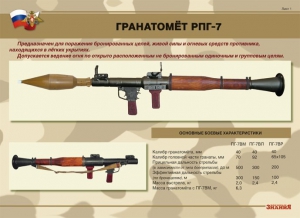 Комплект плакатов "Гранатомёт РПГ-7. Устройство гранатомёта. Обращение с ним" - fgospostavki.ru - Томск