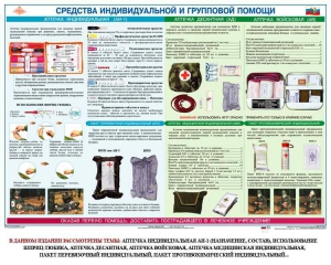 Комплект плакатов "Оказание первой доврачебной медицинской помощи" - fgospostavki.ru - Томск