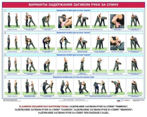 Комплект плакатов "Боевые приемы борьбы" - fgospostavki.ru - Томск