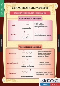 Комплект таблиц. Литература 5 класс. - fgospostavki.ru - Томск