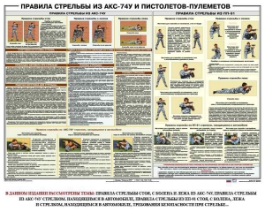 Плакат "Правила стрельбы из АКС-74У и пистолетов-пулеметов" - fgospostavki.ru - Томск