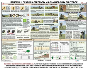 Плакат "Приемы и правила стрельбы из снайперских винтовок" - fgospostavki.ru - Томск