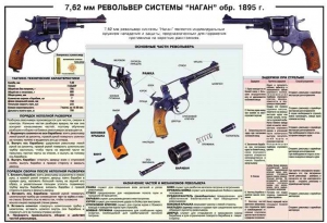 Плакат "7,62-мм револьвер системы "Наган" образец 1985 года" - fgospostavki.ru - Томск