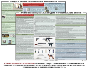 Комплект плакатов "Правила применения и сохранности оружия и спецсредств" - fgospostavki.ru - Томск