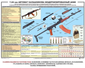 Плакат "7,62-мм автомат Калашникова АКМС" - fgospostavki.ru - Томск