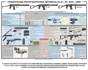 Плакат "Специальные малогабаритные автоматы 9А91, АС «Вал», АММ" - fgospostavki.ru - Томск