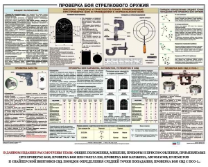 Плакат "Проверка боя стрелкового оружия" - fgospostavki.ru - Томск