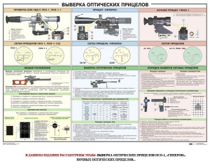 Плакат "Выверка прицелов" - fgospostavki.ru - Томск