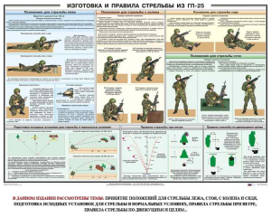 Плакат "Изготовка и правила стрельбы из ГП-25" - fgospostavki.ru - Томск