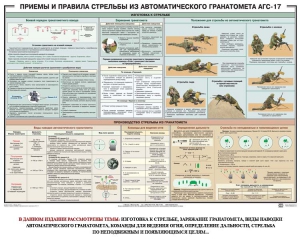 Плакат "Приемы и правила стрельбы из автоматического гранатомета АГС-17" - fgospostavki.ru - Томск