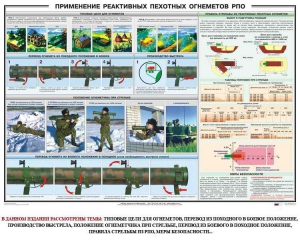 Плакат "Применение реактивных пехотных огнеметов РПО" - fgospostavki.ru - Томск
