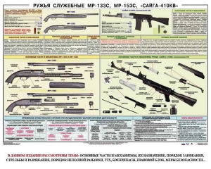 Плакат "Ружья служебные МР-133С, МР-153С, Сайга-410КВ" - fgospostavki.ru - Томск