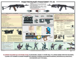 Плакат "Подствольный гранатомет ГП-25" - fgospostavki.ru - Томск