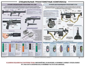 Плакат "Специальные гранатометные комплексы (РГС-50М, 6Г30)" - fgospostavki.ru - Томск