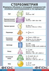 Таблица "Стереометрия. Формулы объемов и площадей поверхностей основных многогранников и тел вращения" (винил) - fgospostavki.ru - Томск