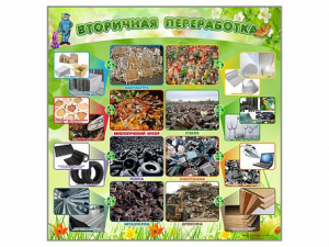 Стенд "Вторичная переработка" - fgospostavki.ru - Томск