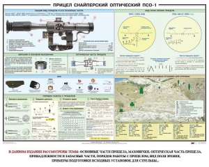 Плакат "Прицел снайперский оптический ПСО-1" - fgospostavki.ru - Томск