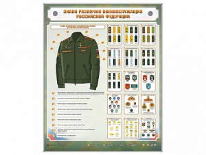 Интерактивный электрифицированный стенд "Знаки различия военнослужащих Российской Федерации" - fgospostavki.ru - Томск