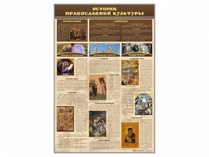 Стенд "История православной культуры" - fgospostavki.ru - Томск