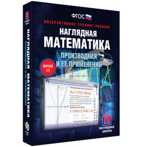 Наглядная математика. Производная и её применение - fgospostavki.ru - Томск