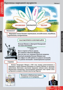 Комплект таблиц. Литературное чтение 4 класс. - fgospostavki.ru - Томск