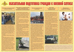 Плакат "Обязательная подготовка граждан к военной службе" - fgospostavki.ru - Томск