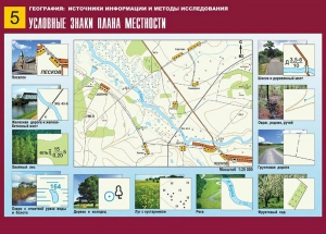 Таблица демонстрационная "Условные знаки плана местности" (винил 70*100) - fgospostavki.ru - Томск