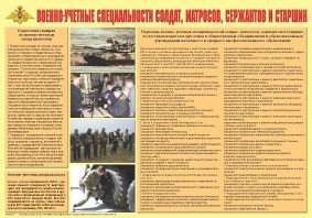 Плакат "Военно-учетные специальности солдат, матросов, сержантов и старшин" - fgospostavki.ru - Томск
