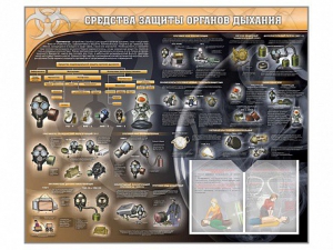 Стенд "Средства защиты органов дыхания (индивидуальные средства защиты)" - fgospostavki.ru - Томск
