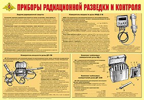 Плакат "Приборы радиационной разведки и контроля" - fgospostavki.ru - Томск