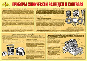 Плакат "Приборы химической разведки и контроля" - fgospostavki.ru - Томск