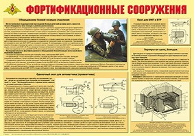 Плакат "Фортификационные сооружения" - fgospostavki.ru - Томск