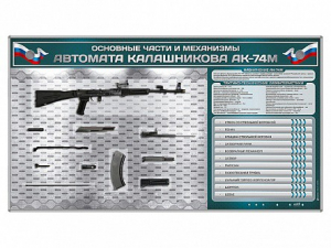 Электрифицированный стенд "Основные части и механизмы автомата Калашникова АК-74М" с полноразмерными, оригинальными макетами деталей и механизмов под стеклом - fgospostavki.ru - Томск