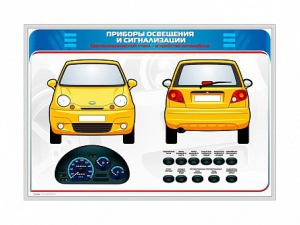 Электрифицированный светодинамический стенд "Приборы освещения и сигнализации" - fgospostavki.ru - Томск