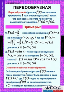 Комплект таблиц. Алгебра и начала анализа 11 класс. - fgospostavki.ru - Томск
