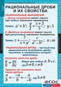 Комплект таблиц. Алгебра 8 класс. - fgospostavki.ru - Томск