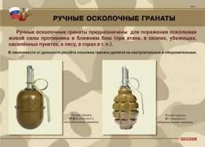 Комплект плакатов "Ручные гранаты" - fgospostavki.ru - Томск