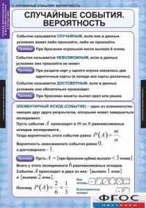 Комплект таблиц. Теория вероятностей и математическая статистика. - fgospostavki.ru - Томск