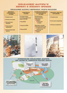 Комплект плакатов "Основы гражданской обороны и защиты от чрезвычайных ситуаций" - fgospostavki.ru - Томск