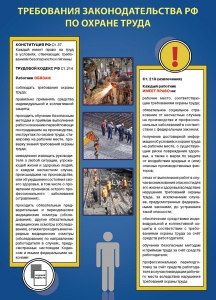 Комплект плакатов "Охрана труда на объекте" - fgospostavki.ru - Томск