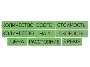 Набор магнитных карточек "Опорные слова к задачам" (зеленый) - fgospostavki.ru - Томск