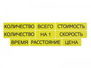 Набор магнитных карточек "Опорные слова к задачам" (желтый) - fgospostavki.ru - Томск