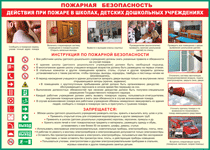 Таблица "Действия при пожаре в школах, детских дошкольных учреждениях" (100х140 сантиметров, винил) - fgospostavki.ru - Томск