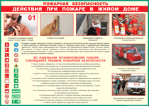 Таблица "Действия при пожаре в жилом доме" (100х140 сантиметров, винил) - fgospostavki.ru - Томск