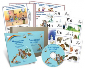 Комбинированное наглядное пособие «Наглядный русский. 1-2 классы» - fgospostavki.ru - Томск
