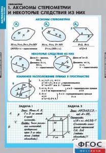 Комплект таблиц. Математика. Стереометрия. - fgospostavki.ru - Томск