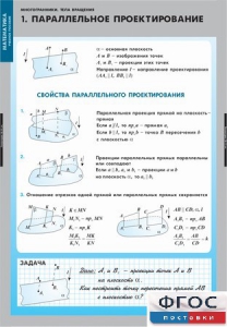 Комплект таблиц. Математика. Многогранники. Тела вращения. - fgospostavki.ru - Томск