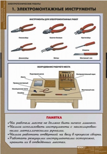 Комплект таблиц. Технология. Электротехнические работы. - fgospostavki.ru - Томск
